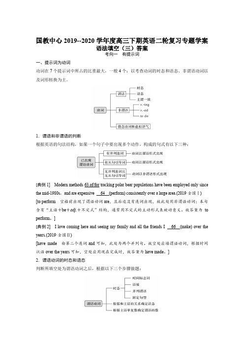 英语二轮复习语法填空(三)(四)答案