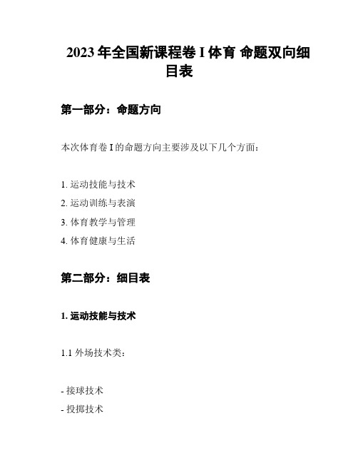 2023年全国新课程卷I体育 命题双向细目表