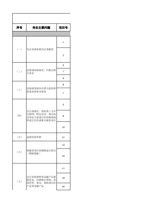 P2P全国验收108条细则