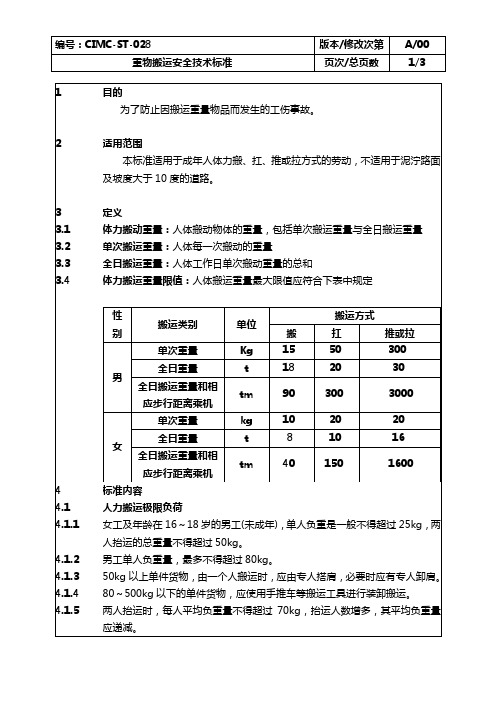 CIMC-ST-028 重物搬运安全技术标准