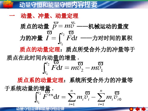 第三章动量能量守恒内容提要