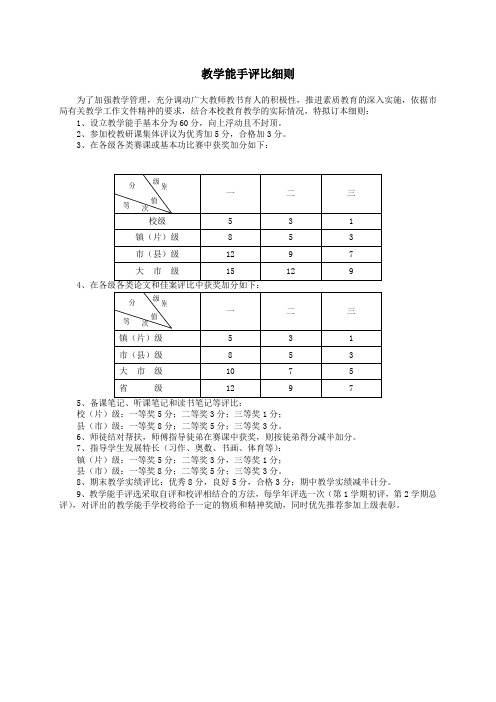 小学教学能手评比细则(万能版本)