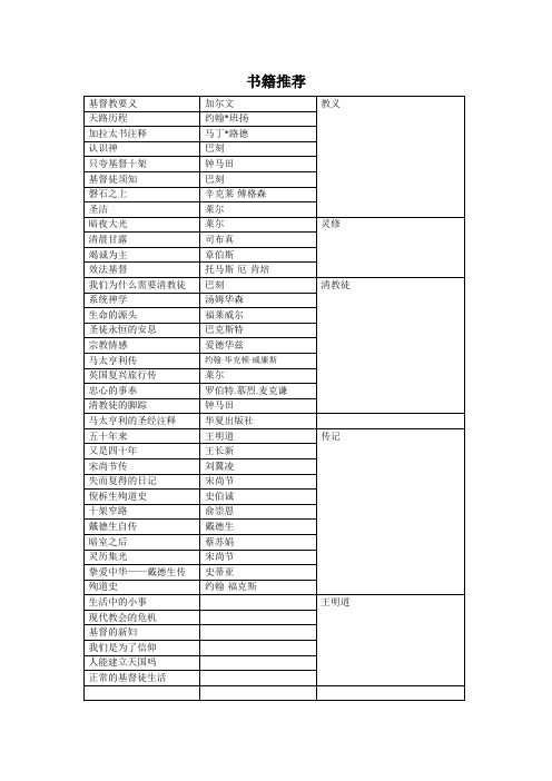 书籍推荐