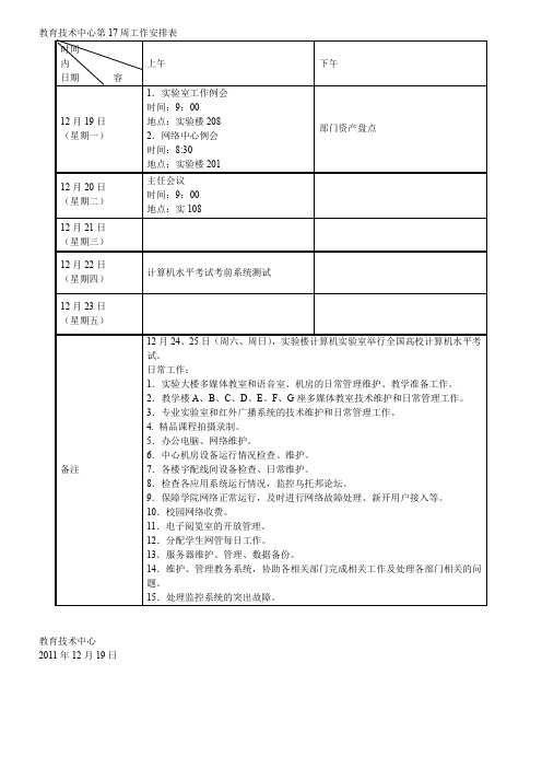 教育技术中心第17周工作安排表