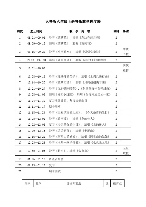 人音版六年级上册音乐教学进度表