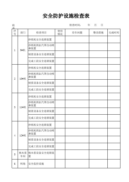 安全防护设施检查表