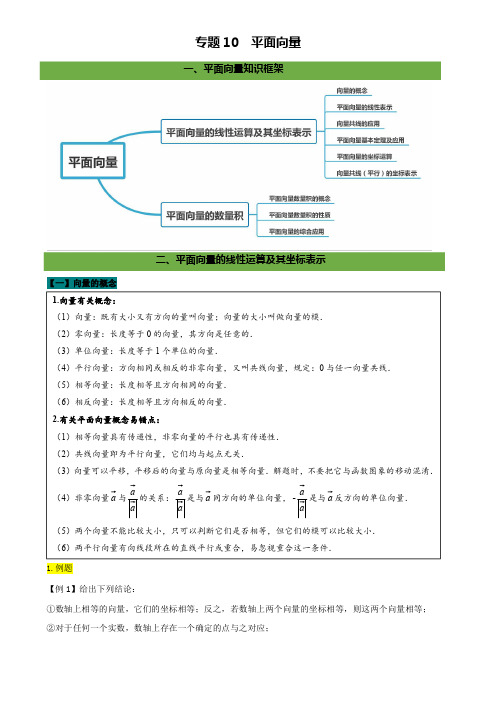 【新高考数学】平面向量(含答案解析)