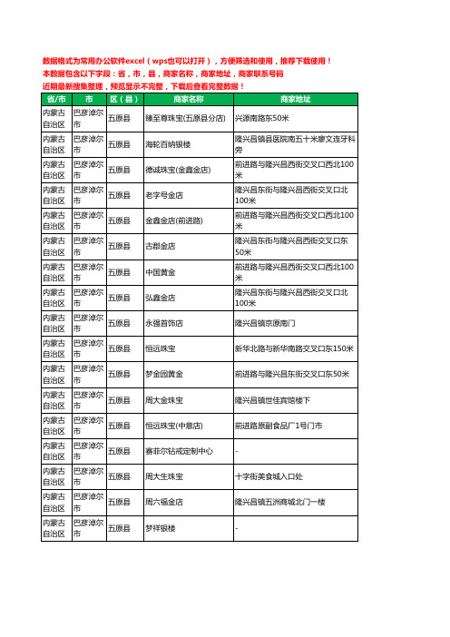 2020新版内蒙古自治区巴彦淖尔市五原县珠宝工商企业公司商家名录名单黄页联系电话号码地址大全17家