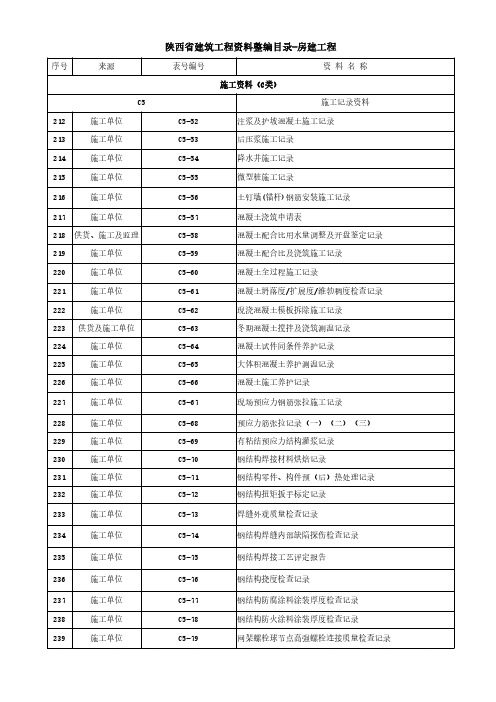 陕西省房建工程资料整编用表-13