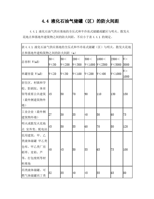 液化石油气储罐的防火间距