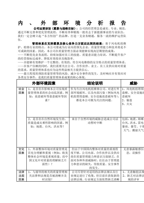 版质量管理体系内外部环境分析报告