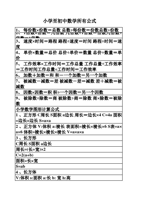 小学至初中数学所有公式