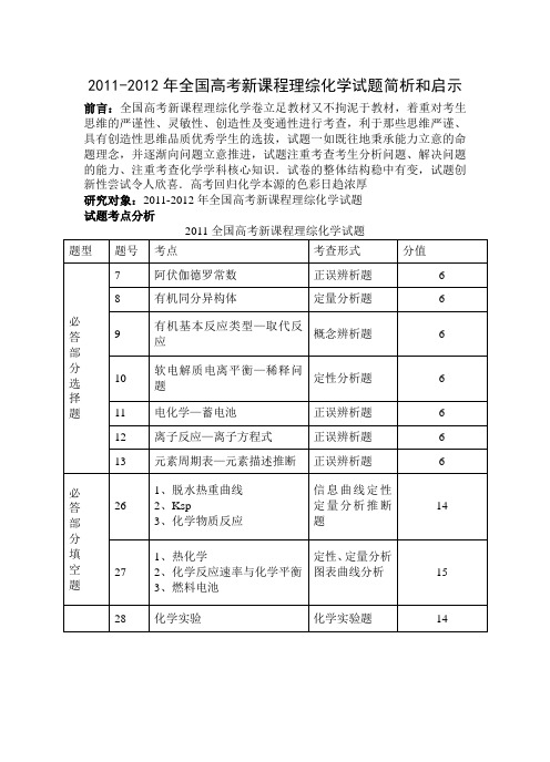 2011-2012年全国高考新课程理综化学试题简析和启示