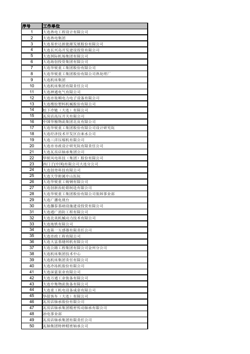 大连机械企业汇总