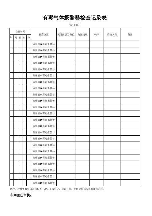 可燃气体报警器检查记录表