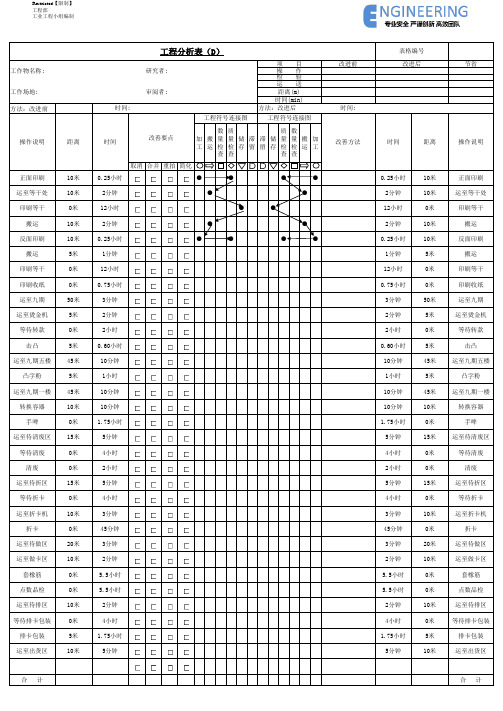 IE工程分析表范例