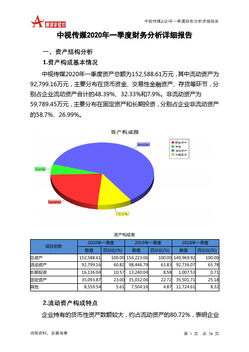 中视传媒2020年一季度财务分析详细报告