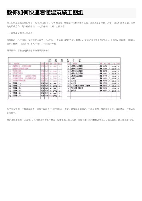 教你如何快速看懂建筑施工图纸