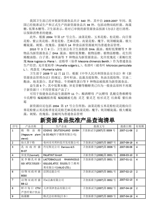 新资源食品批准产品查询清单