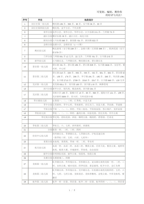 闵行区幼儿园地段划分情况表