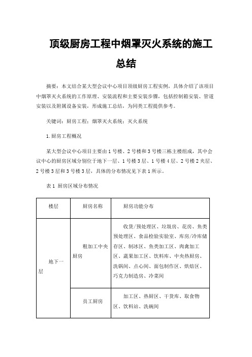 顶级厨房工程中烟罩灭火系统的施工总结