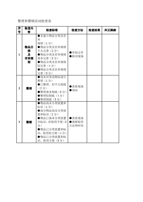 整理和整顿活动检查表表格.格式