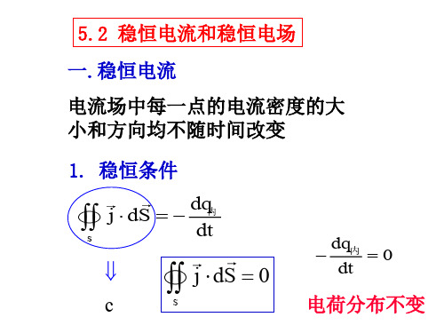 5.2稳恒电流和稳恒电场