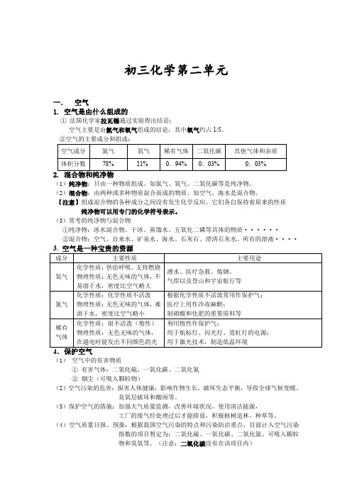 人教版九年级化学上册第二单元《我们周围的空气》教案