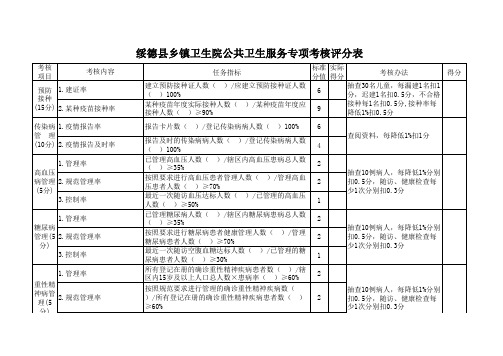 村卫生室公共卫生服务专项考核评分表