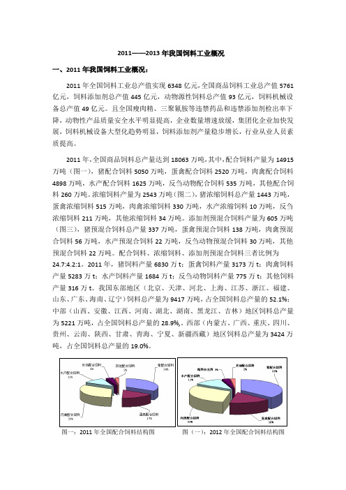 2011——2013年我国饲料工业概况