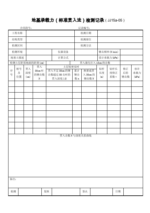 (完整word版)地基承载力(标准贯入法)检测记录