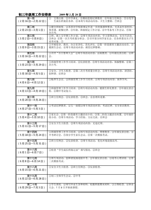 初三年级周工作安排表