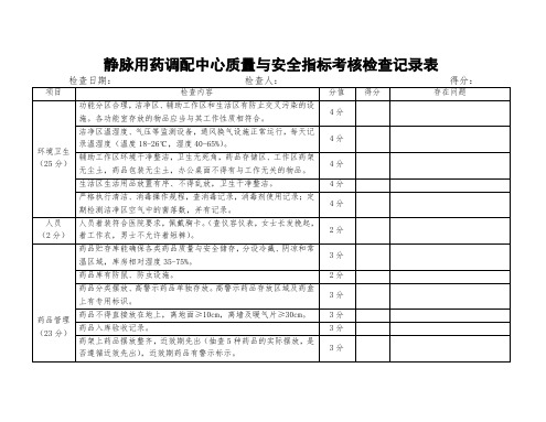 静脉用药调配中心质量与安全指标考核检查记录表