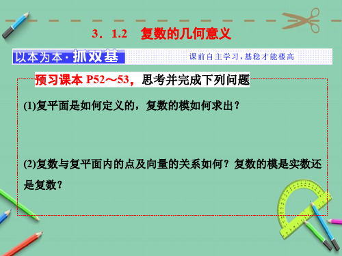 高中数学人教A版选修1-2第三章 3.1 3.1.2 复数的几何意义课件