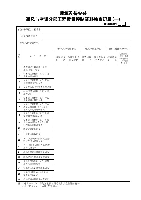 建筑设备安装通风与空调分部工程质量控制资料核查记录