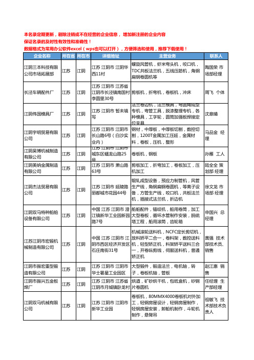 2020新版江苏省江阴卷板机工商企业公司名录名单黄页大全14家