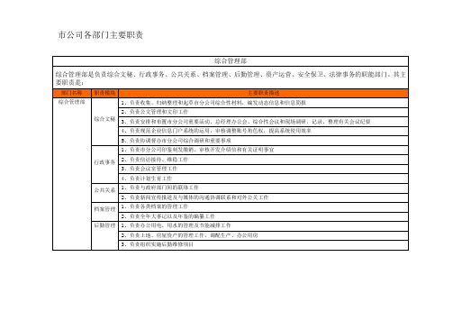 电信市公司各部门主要职责