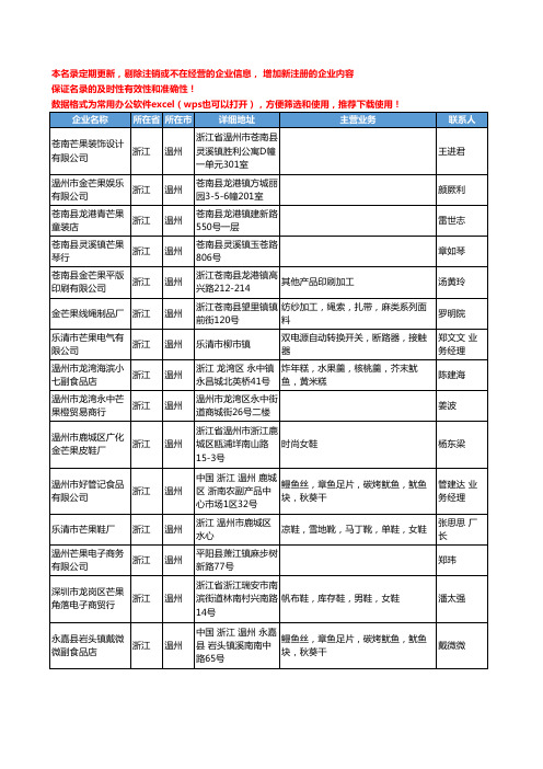 2020新版浙江省温州芒果工商企业公司名录名单黄页大全15家