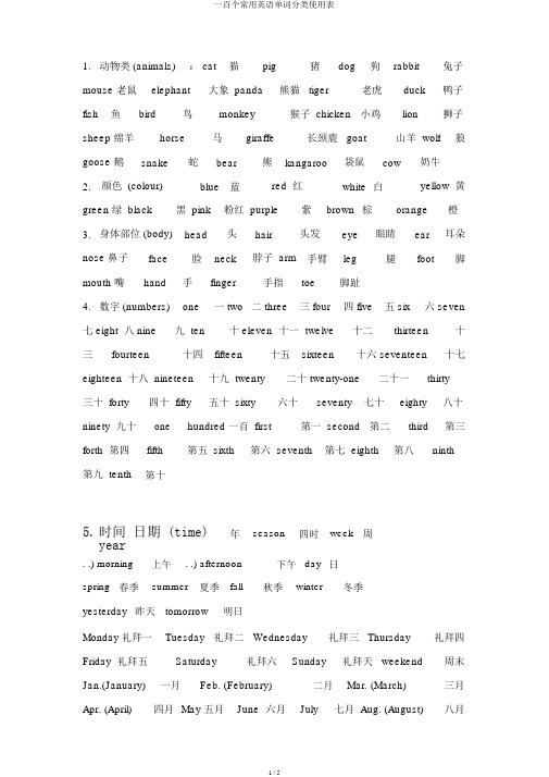 一百个常用英语单词分类使用表