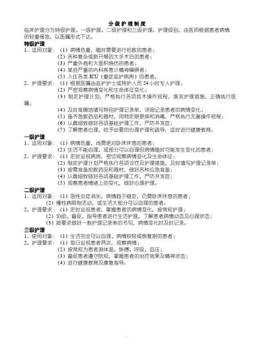 十三项核心制度[001]