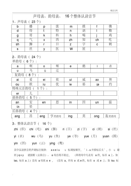 声母表,韵母表,16个整体认读音节