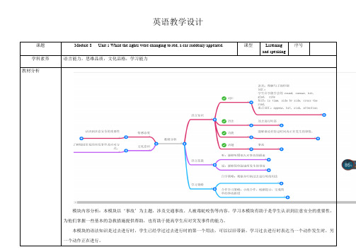 外研版八年级英语上册教案 Module8 Unit1