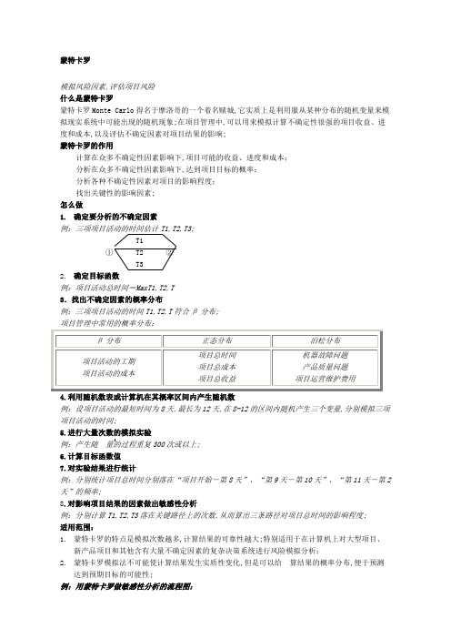 项目管理常用工具蒙特卡罗