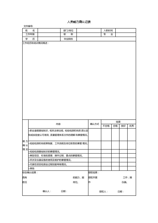 检验检测机构人员能力确认记录(完整版)