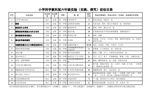 六年级科学实验目录表