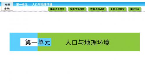 《金版新学案》2018-2019学年高中(鲁教版)地理必修2课件：第1单元 人口与地理环境1.1