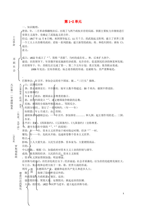 九年级历史下册世界历史第1-2单元知识梳理解读