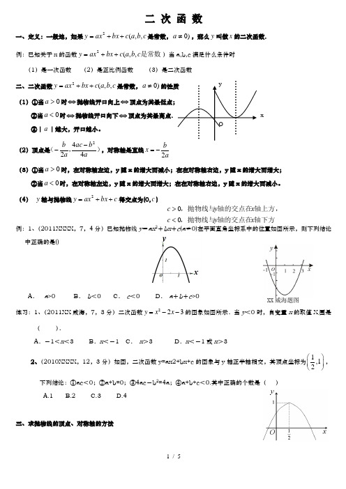 数学二次函数知识点总结及相关典型题目(学生用)