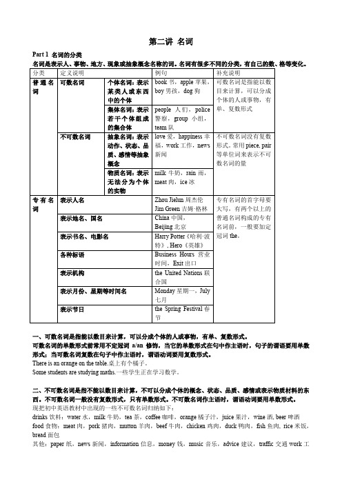 初中英语 名词