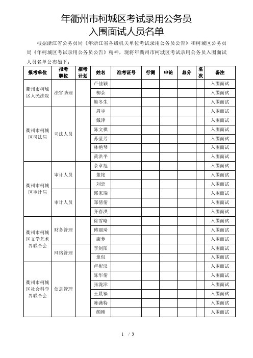 2019年衢州市柯城区考试录用公务员